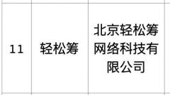 用戶破億的頭部平臺輕松籌遭工信部點名通報：涉及違法收集與使用用戶信息