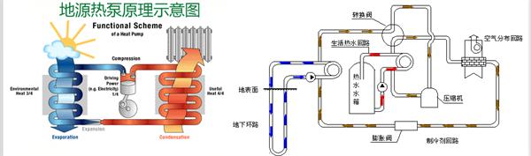 泰興新能源新世界廣場·春溪苑：科技宅 相伴一生的房