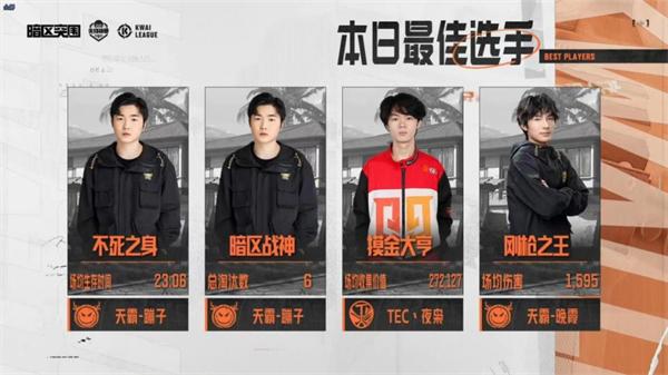 蘇州天霸戰隊成功獲得第一屆PUBG全球系列賽參賽資格