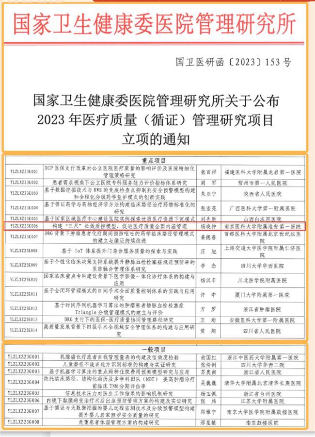 淮安市一院獲得國家衛(wèi)健委醫(yī)療管理重點研究項目