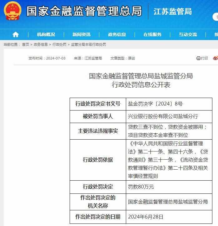 貸款資金被挪用 興業銀行股份有限公司鹽城分行被罰80萬元